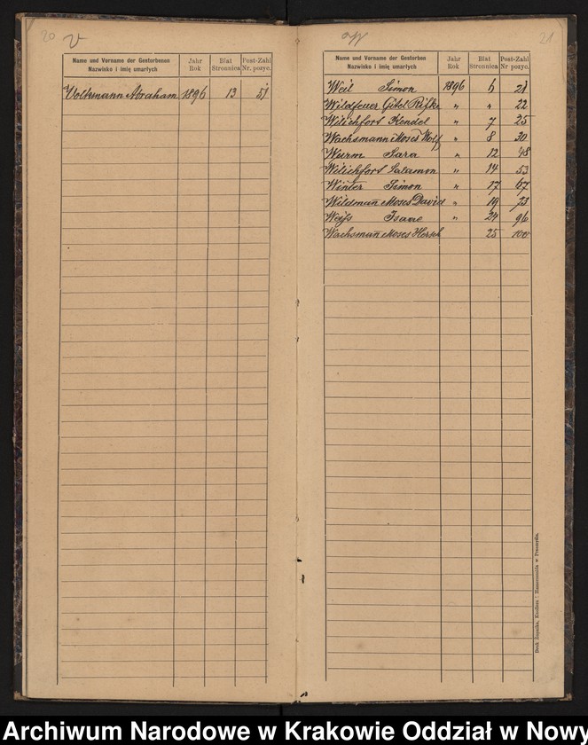 image.from.unit.number "Indeks do księgi zgonów"