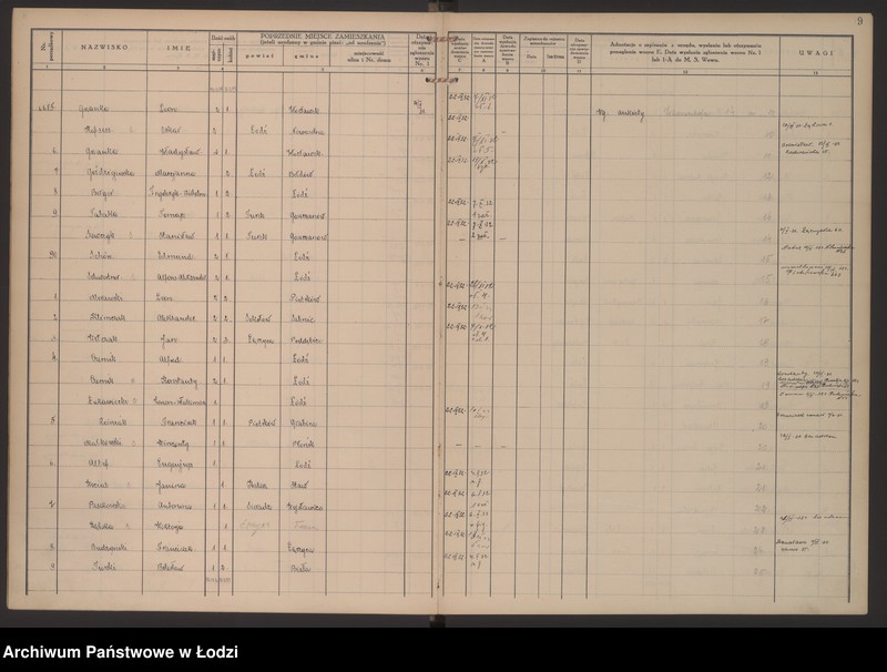 Obraz 12 z jednostki "Księga kontroli ruchu ludności (rejestr osób przybywających do gminy) Łódź, komisariat X, ks. III, nr 6578-7143"