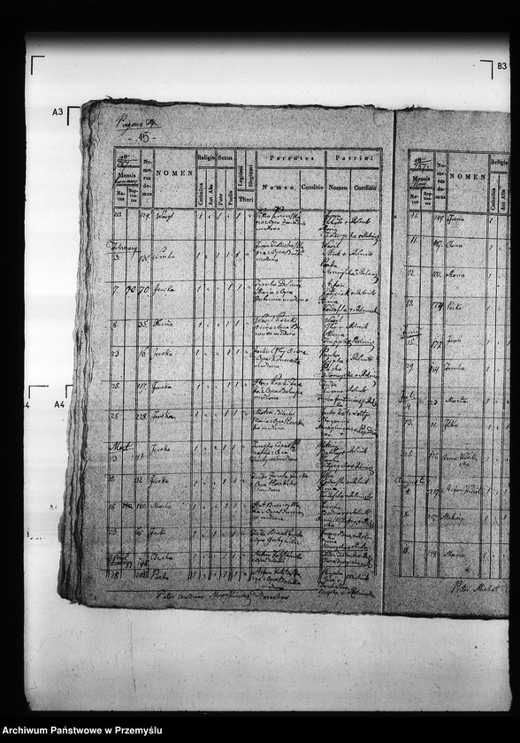 image.from.unit.number "[Kopie ksiąg metrykalnych parafii Wierzbiany (dekanat Niemirów)]"