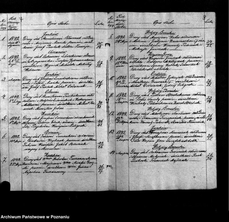image.from.unit.number "Duplikat aktów urodzeń, małżeństw i zgonów"