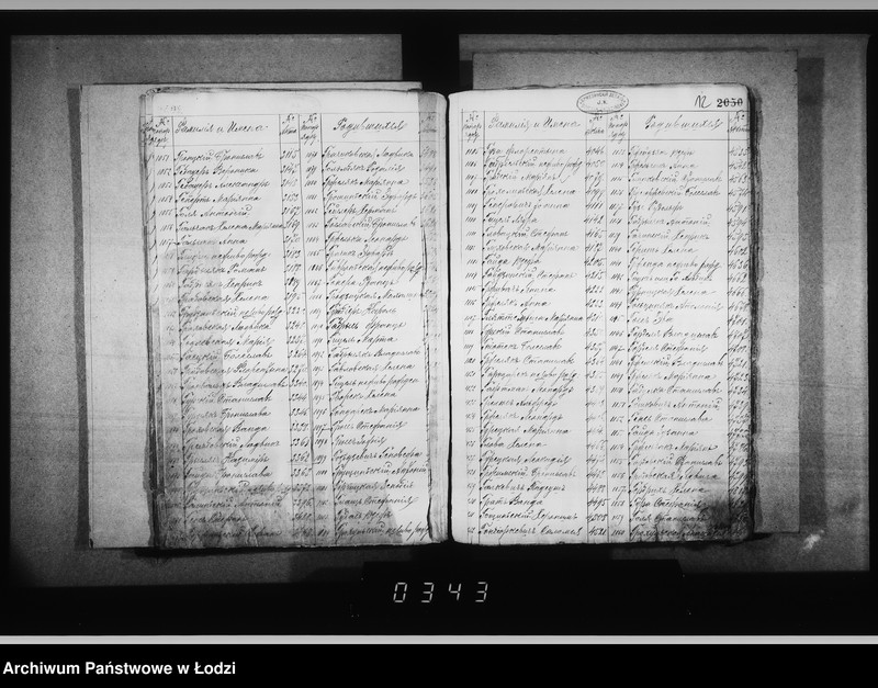 Obraz 16 z jednostki "Skorowidz do akt urodzeń"