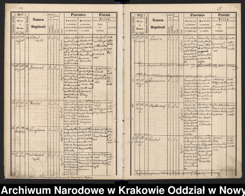 image.from.team "Akta stanu cywilnego Parafii Greckokatolickiej w Czyrnej"
