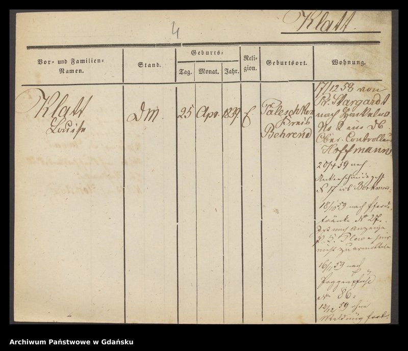 image.from.unit.number "Karty meldunkowe: Klatt Louis - Klawenka"