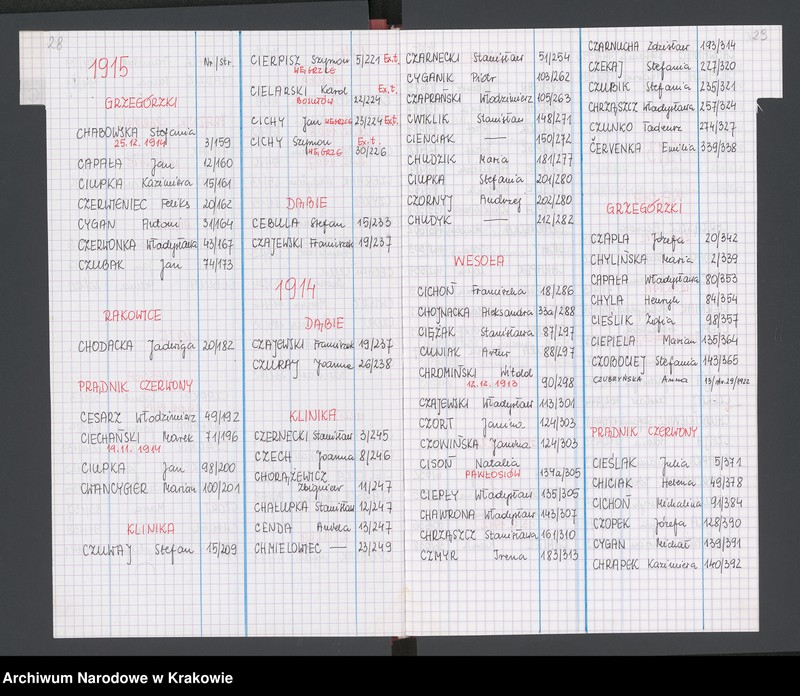 image.from.unit.number "Skorowidz alfabetyczny - akty urodzeń z lat 1912-1916"