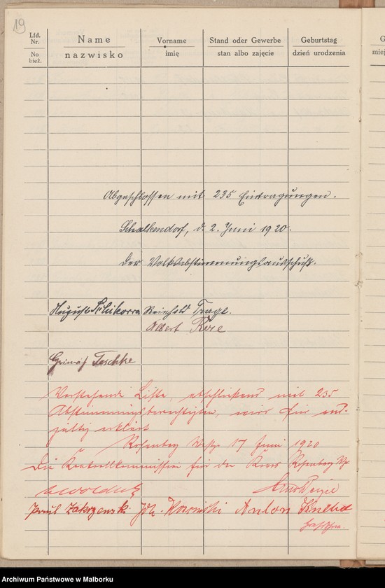 image.from.unit.number "Schalkendorf [Lista głosujących z Szałkowa]"