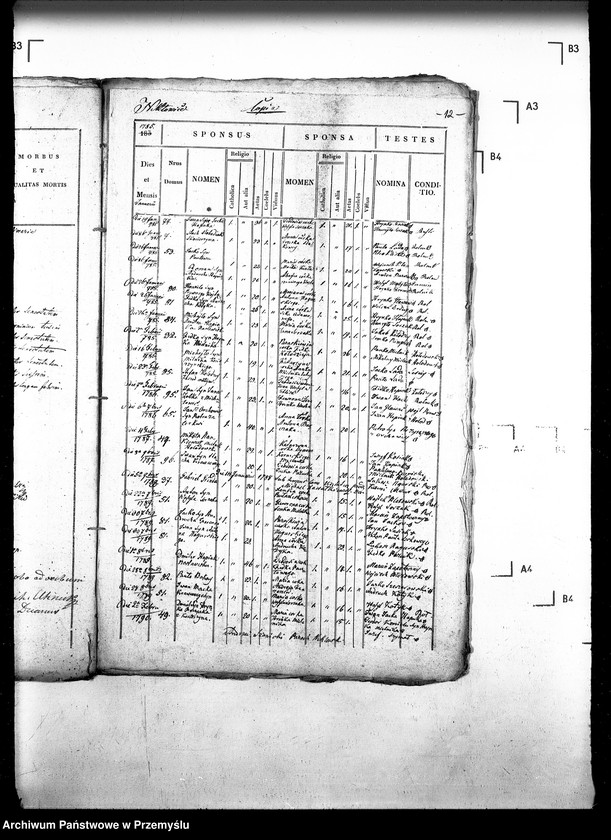 image.from.unit.number "[Kopie ksiąg metrykalnych parafii Nikłowice z filiami Hołodówka, Kocierzyn, Milczyce, Orchowice (dekanat Sądowa Wisznia)]"