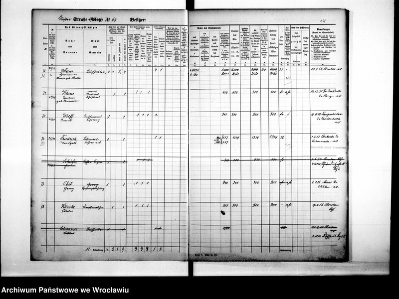 image.from.unit.number "Personenverzeichnisse"