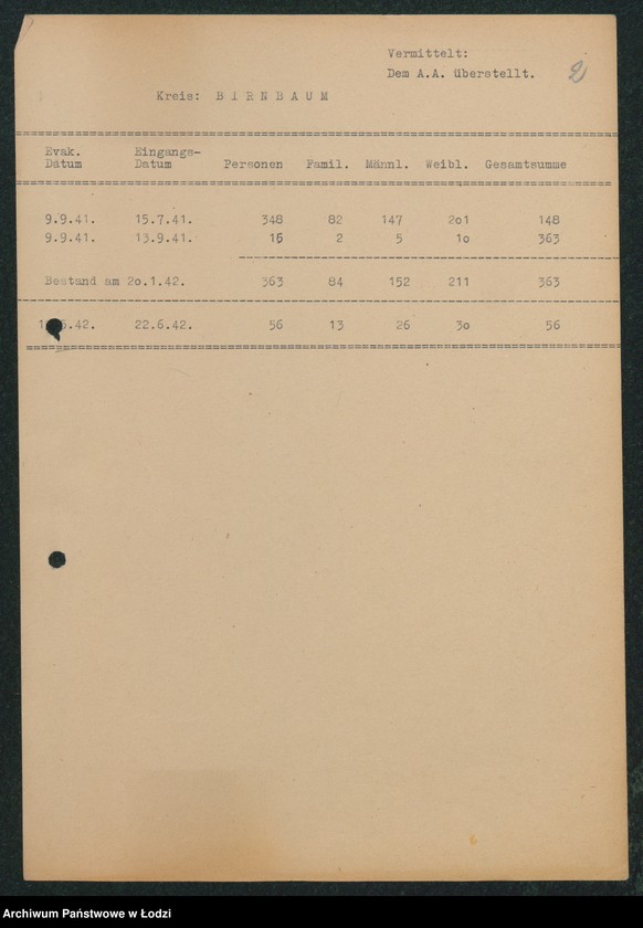 image.from.unit "Eingangsbelege von 9.09.1941 bis 29.09.1942"