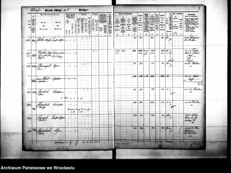 image.from.unit.number "Personalienverzeichnisse"