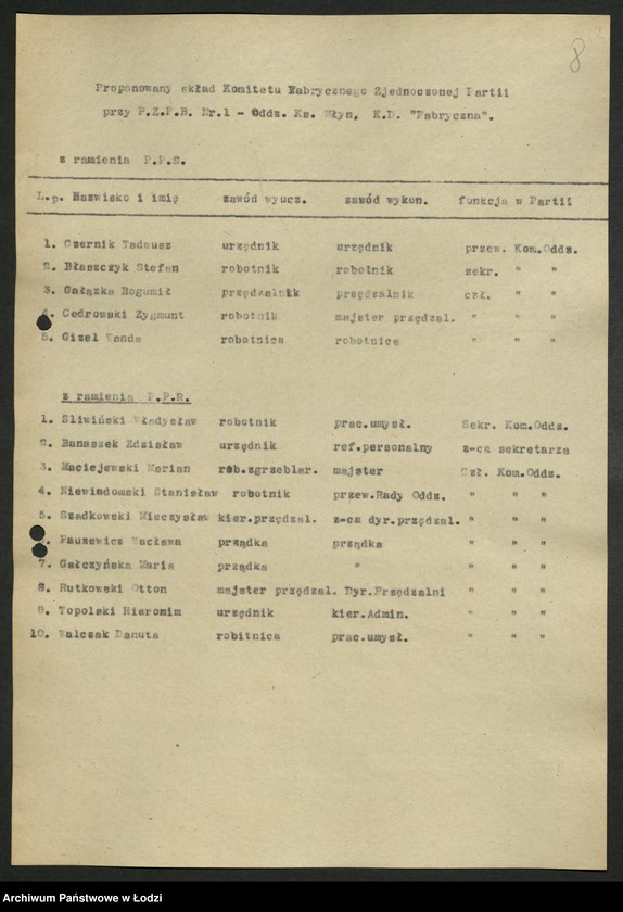 Obraz 9 z jednostki "Proponowane składy komitetów zakładowych [przed zjednoczeniem PPR i PPS]"