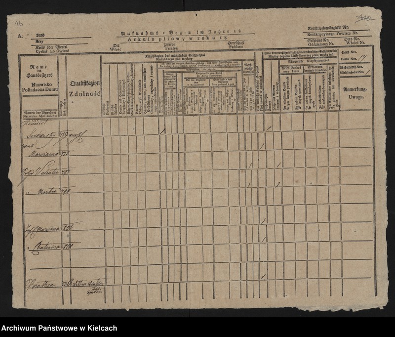image.from.unit.number "Niegardów. Kupno tychże dóbr"