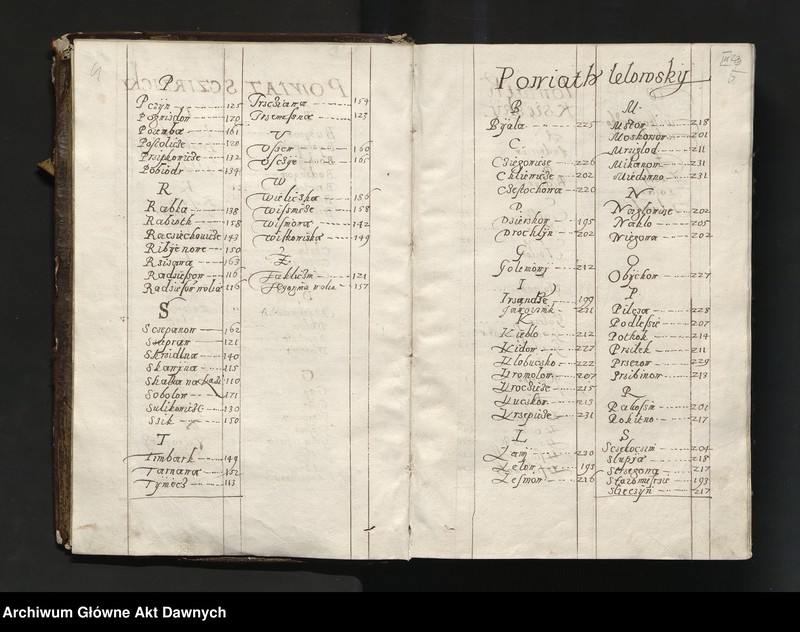 image.from.unit.number "[Rejestr poborowy woj. krakowskiego]."