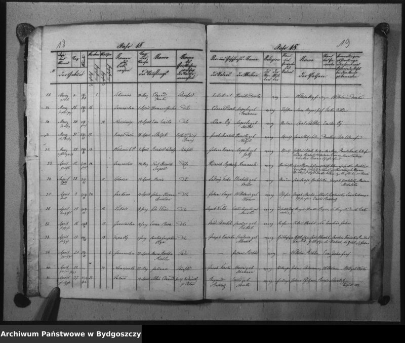 image.from.unit.number "Duplikat der Kirchenbücher der evangel. Gemeinde zu Inowrazlaw pro 1857"