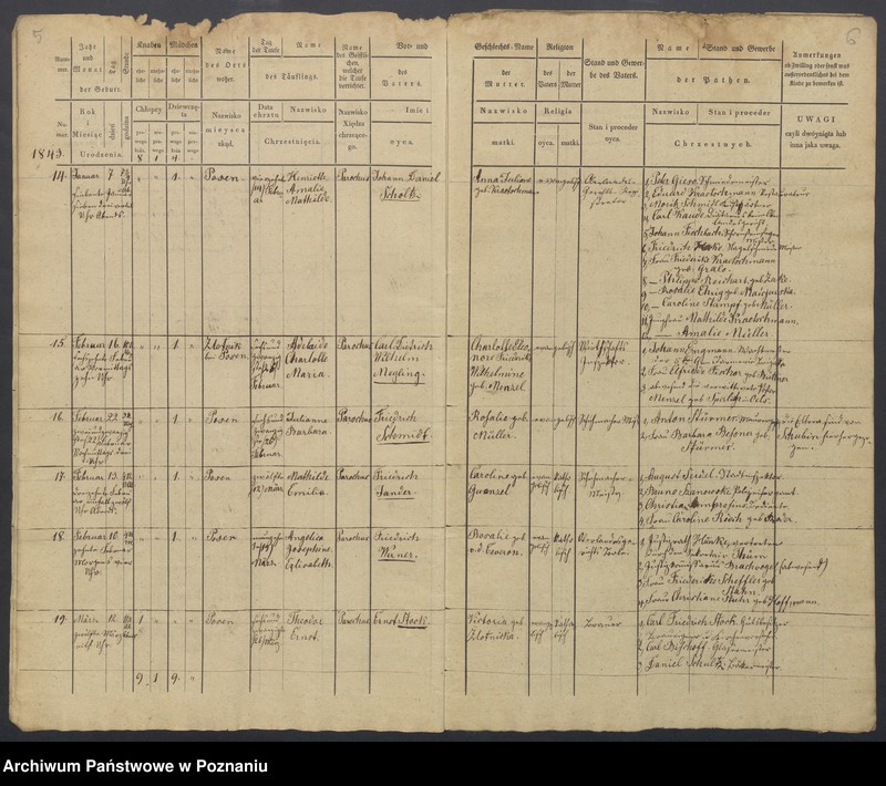 Obraz 5 z jednostki "Duplikat des Taufregisters"