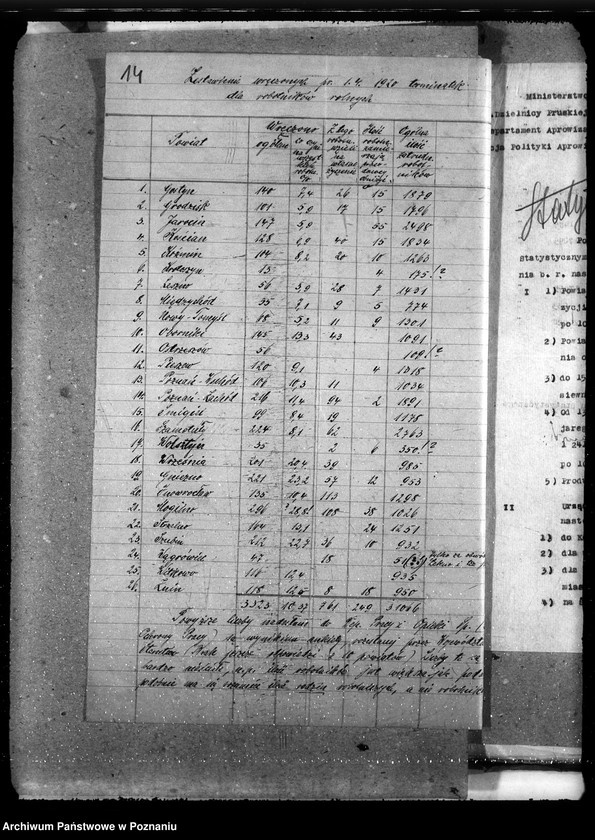 Obraz 18 z jednostki "Statystyka"