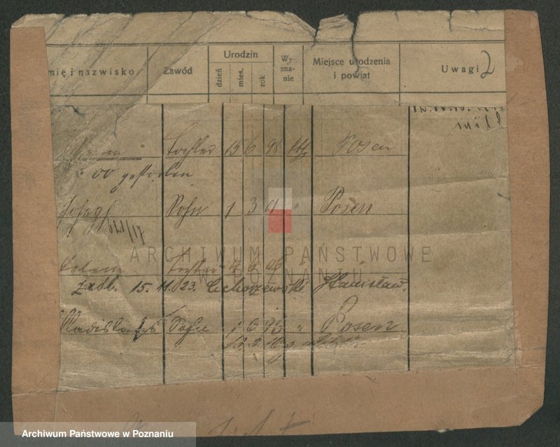 image.from.unit.number "Wojciechowski (żonaci, wdowy)"