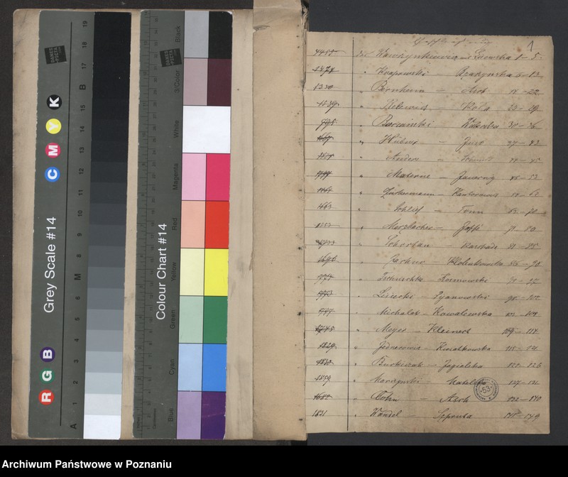 Obraz 3 z jednostki "Die von den Verlobten zum Aufgebot beigebrachten Urkunden pro 1878"