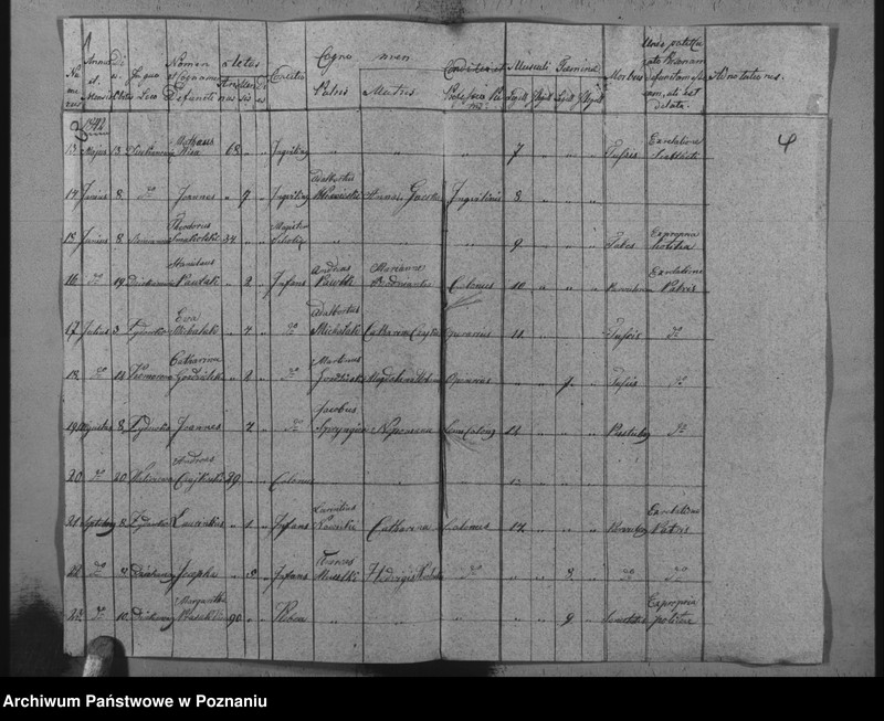 image.from.unit.number "Księga zmarłych"