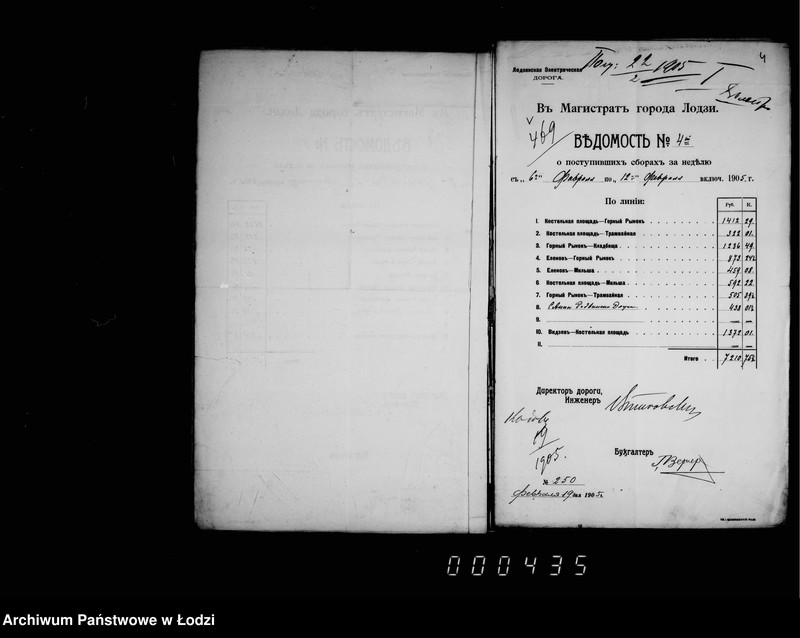 Obraz 8 z jednostki "O dochode ot eksploatacji tramvaev"