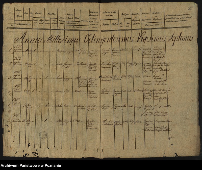 image.from.unit.number "Duplikat Chrztów, Ślubów i Pogrzebów"
