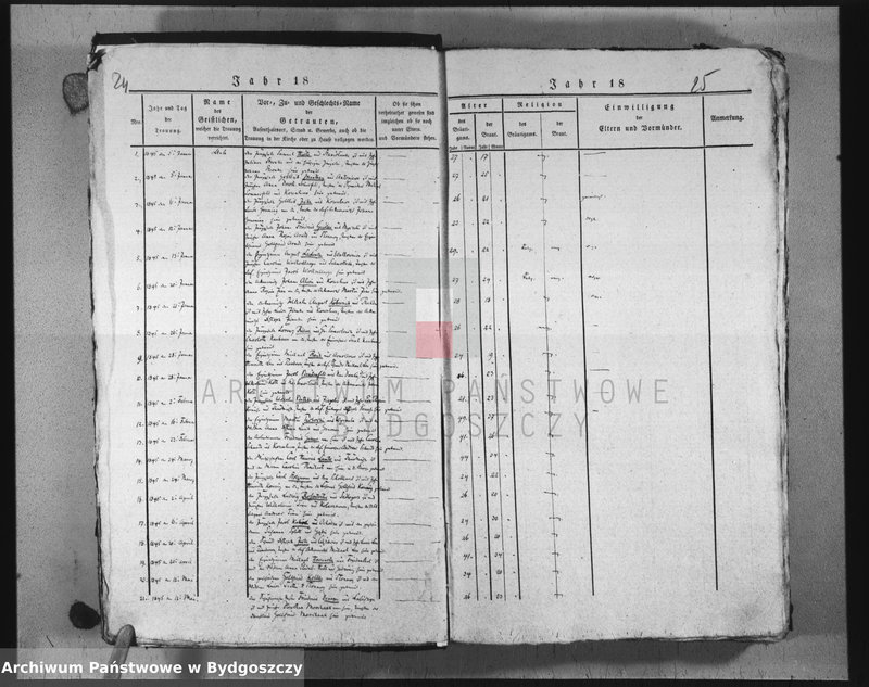 image.from.unit.number "Akta urodzeń, ślubów, zgonów"