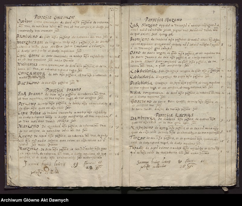 image.from.unit.number "[Rejestr poborowy woj. inowrocławskieo]."