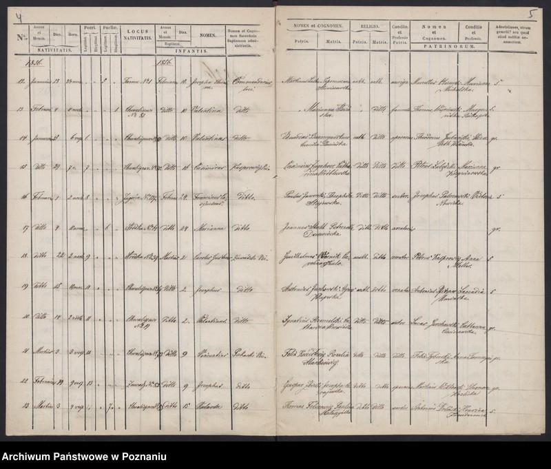 Obraz 5 z jednostki "Księga urodzeń"