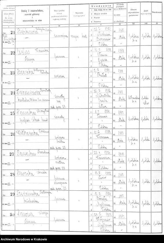 image.from.unit.number "Spis ludności 1921, Dz. XII-XIII, T. 17"