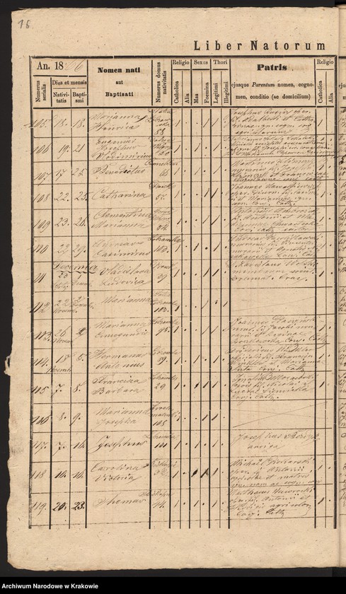 image.from.unit.number "[Akta urodzeń]"