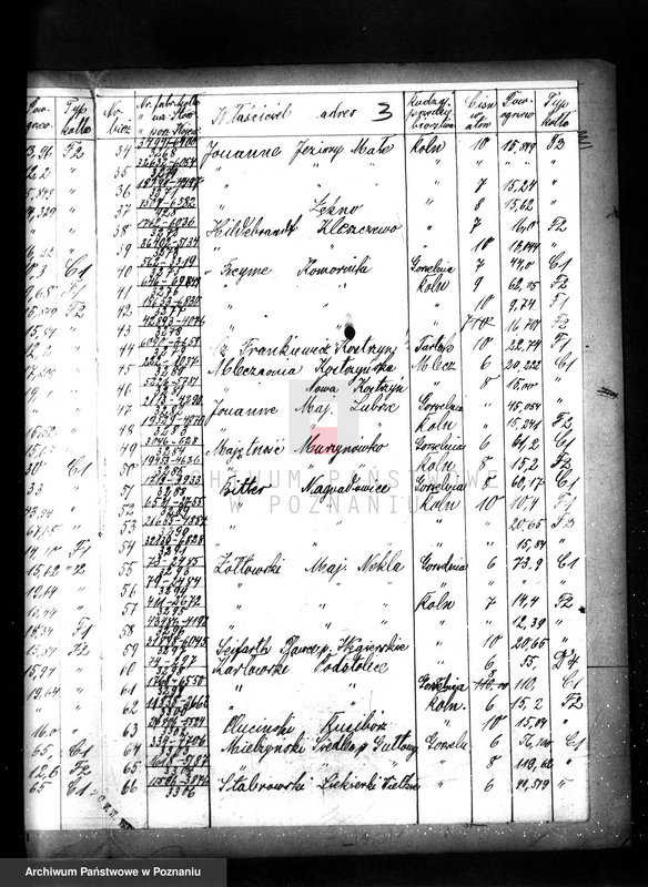 Obraz 7 z jednostki "Spis udzielonych pozwoleń kotłowych pow. wągrowiecki"