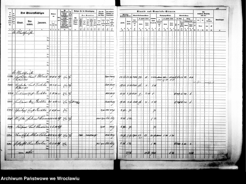 image.from.unit.number "Steuerrole"