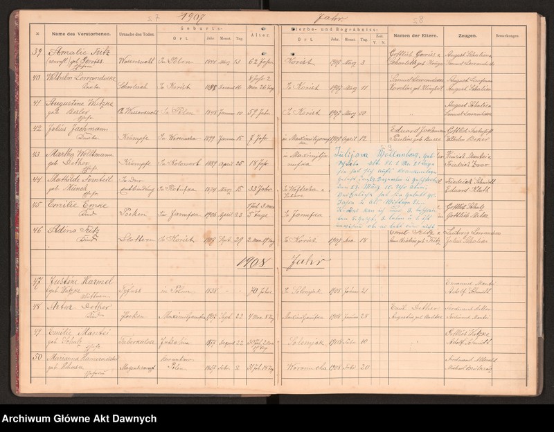 image.from.unit.number "Gmina Kołowert(a); Wołyń, pow. Równe (gub. wołyńska, zabór rosyjski, następnie woj wołyńskie). Księga zgonów"