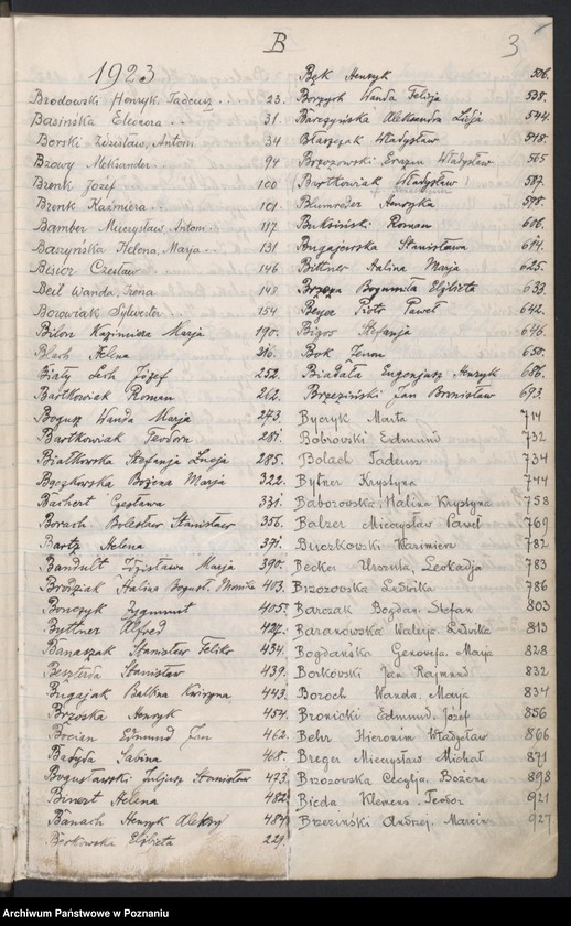 Obraz 5 z jednostki "Indeks urodzeń"