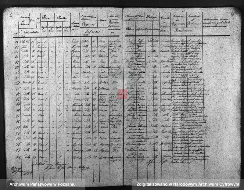 image.from.team "Akta stanu cywilnego Parafii Rzymskokatolickiej Modrze (pow. poznański)"