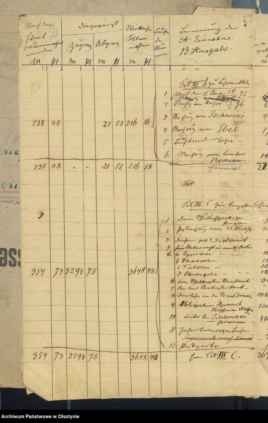 image.from.unit.number "Beläge zur Kirchspiels Schulkassen Rechnung"