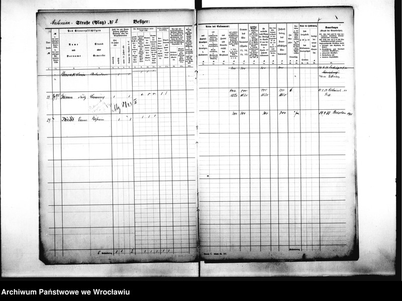 image.from.unit.number "Personenverzeichnisse"