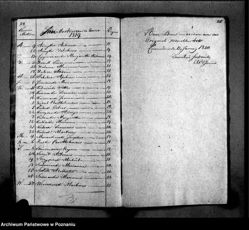 Obraz 16 z jednostki "Duplikat libri baptisatorum, copulatorum, mortuorum"