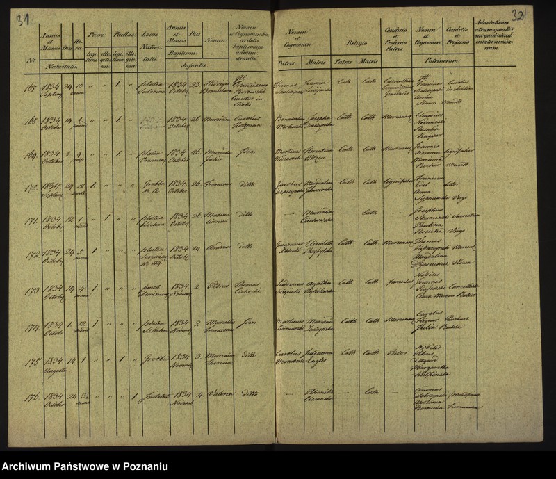 image.from.unit.number "Księga urodzin"