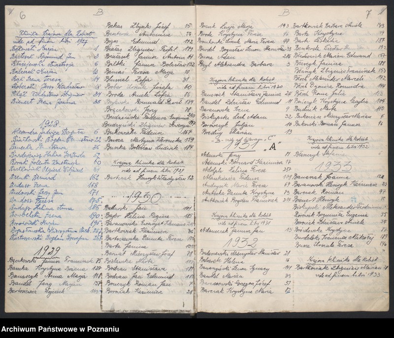 Obraz 7 z jednostki "Indeks urodzeń"