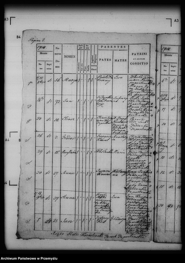 image.from.unit.number "[Kopie ksiąg metrykalnych parafii Paportno z filią Sopotnik i Kropiwnik (dekanat Dobromil)]"