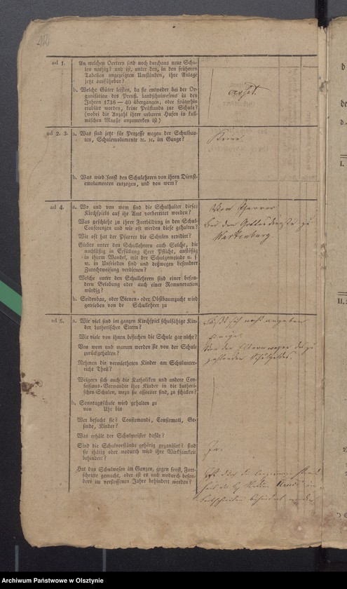 image.from.unit.number "Schulen Tabelle und Tabellarischer Bericht das Schulwesen des evangelischen Kirchspiels Wartenburg"