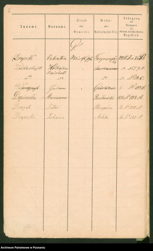 image.from.unit.number "Alfabetyczny rejestr urodzeń, małżeństw i zgonów"