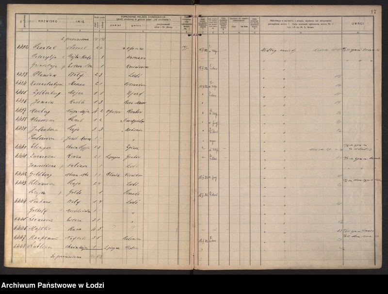 Obraz 20 z jednostki "Księga kontroli ruchu ludności (rejestr osób przybywających do gminy) Łódź, komisariat V, ks. III, nr 6198-7730"