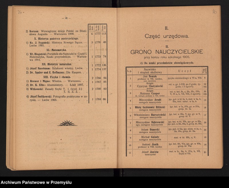 image.from.unit.number "XXI Sprawozdanie Dyrekcji C.k. Gimnazjum w Jarosławiu za rok szkolny 1904/5"