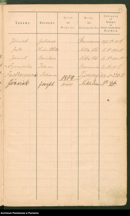 image.from.unit.number "Alfabetyczny rejestr urodzeń, małżeństw i zgonów"