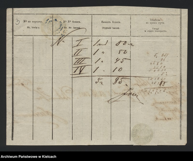 image.from.unit.number "Dowody rozchodu kasy dóbr Dalowice za 1871/72 r"