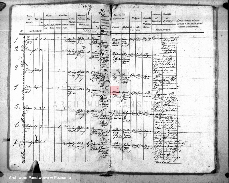 image.from.unit.number "Duplikat urodzonych, zaślubionych, zmarłych"