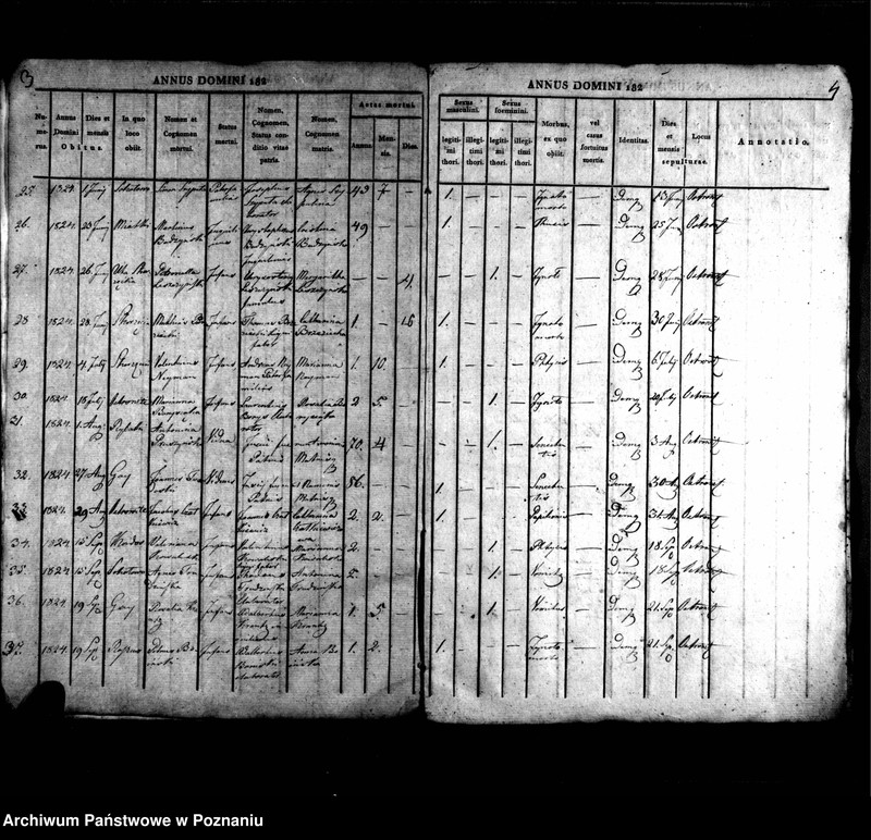 image.from.unit.number "Liber mortuorum"