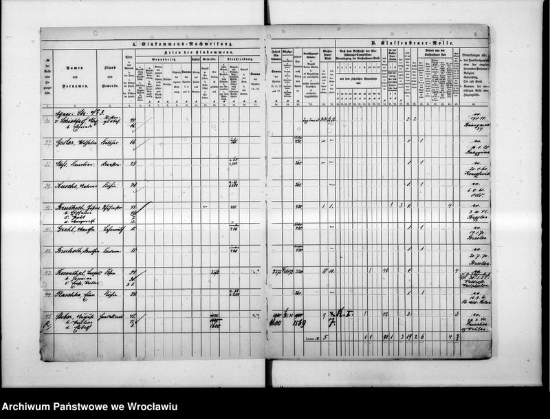 image.from.unit.number "Klassensteuerrolle nebst Eikommens - Nachweisung"