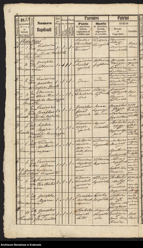 Obraz 9 z jednostki "[Akta urodzeń]"